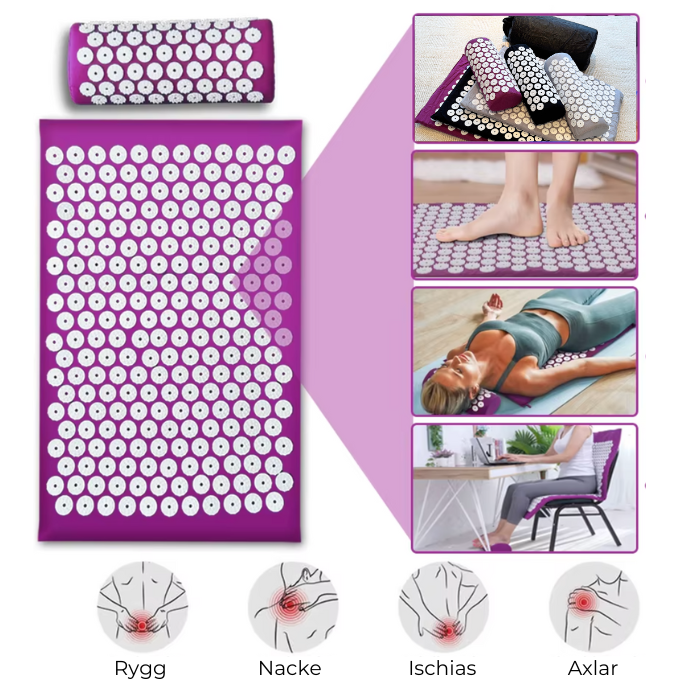 Spikmattan - Bli bekväm med det obekväma